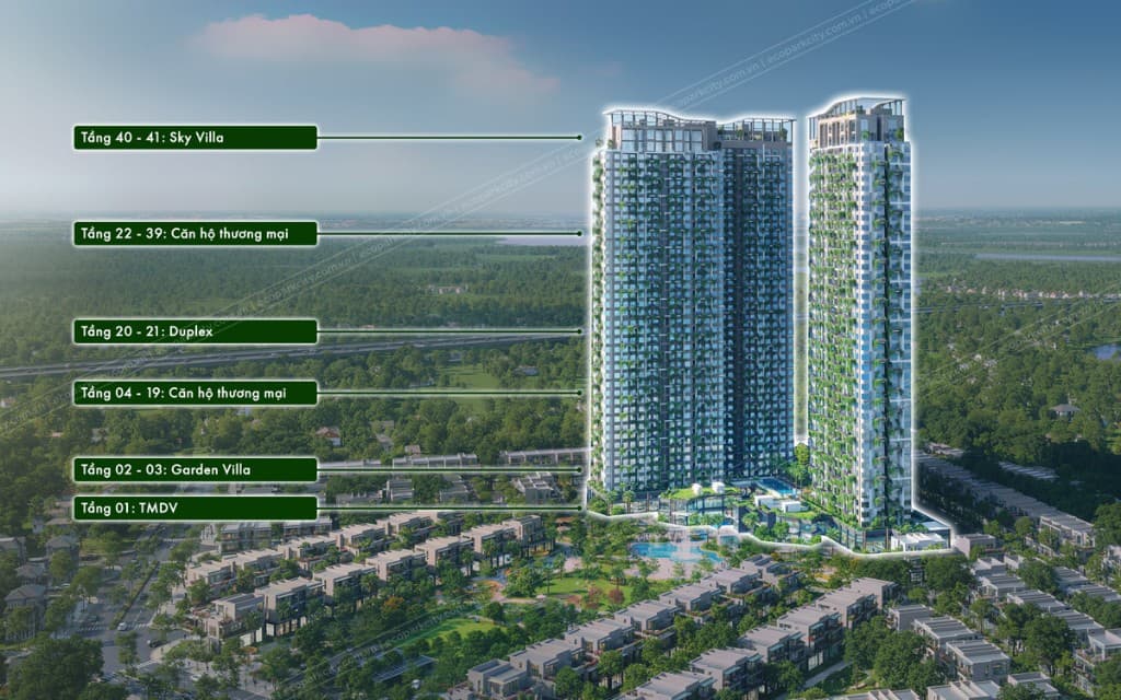 Phân tầng sản phẩm tháp Sky Retreat Residences