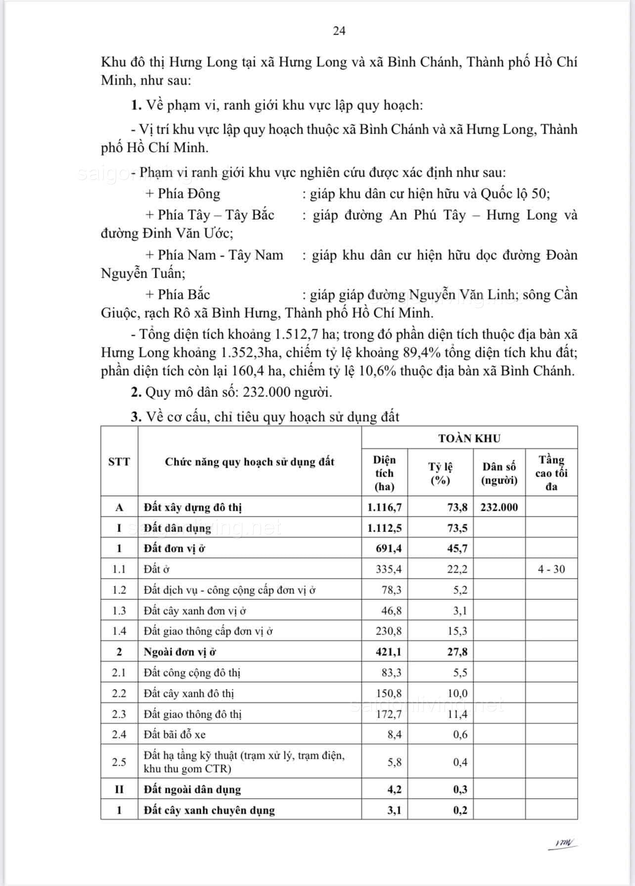 Tài liệu đề xuất khu đô thị Hưng Long Bình Chánh quy mô 1.512,7 ha và ranh giới khu vực