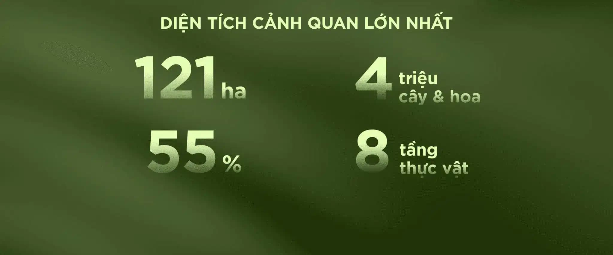 121ha cảnh quan xanh Eco Retreat